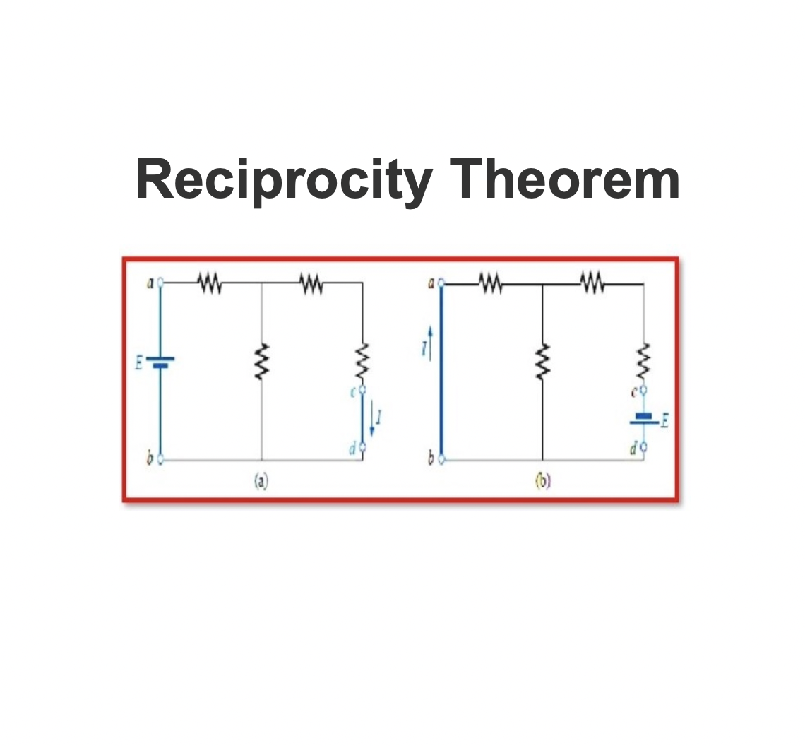 Reciprocity Theorem