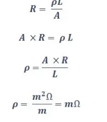 Resistivity Laws of Resistance and Unit of Resistivity