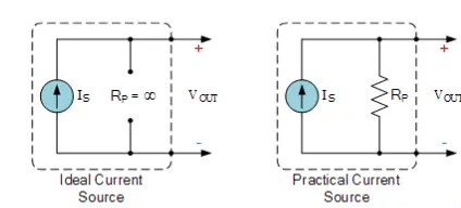 Independent Voltage and Current Sources