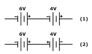 Electrical Polarity: What is it?