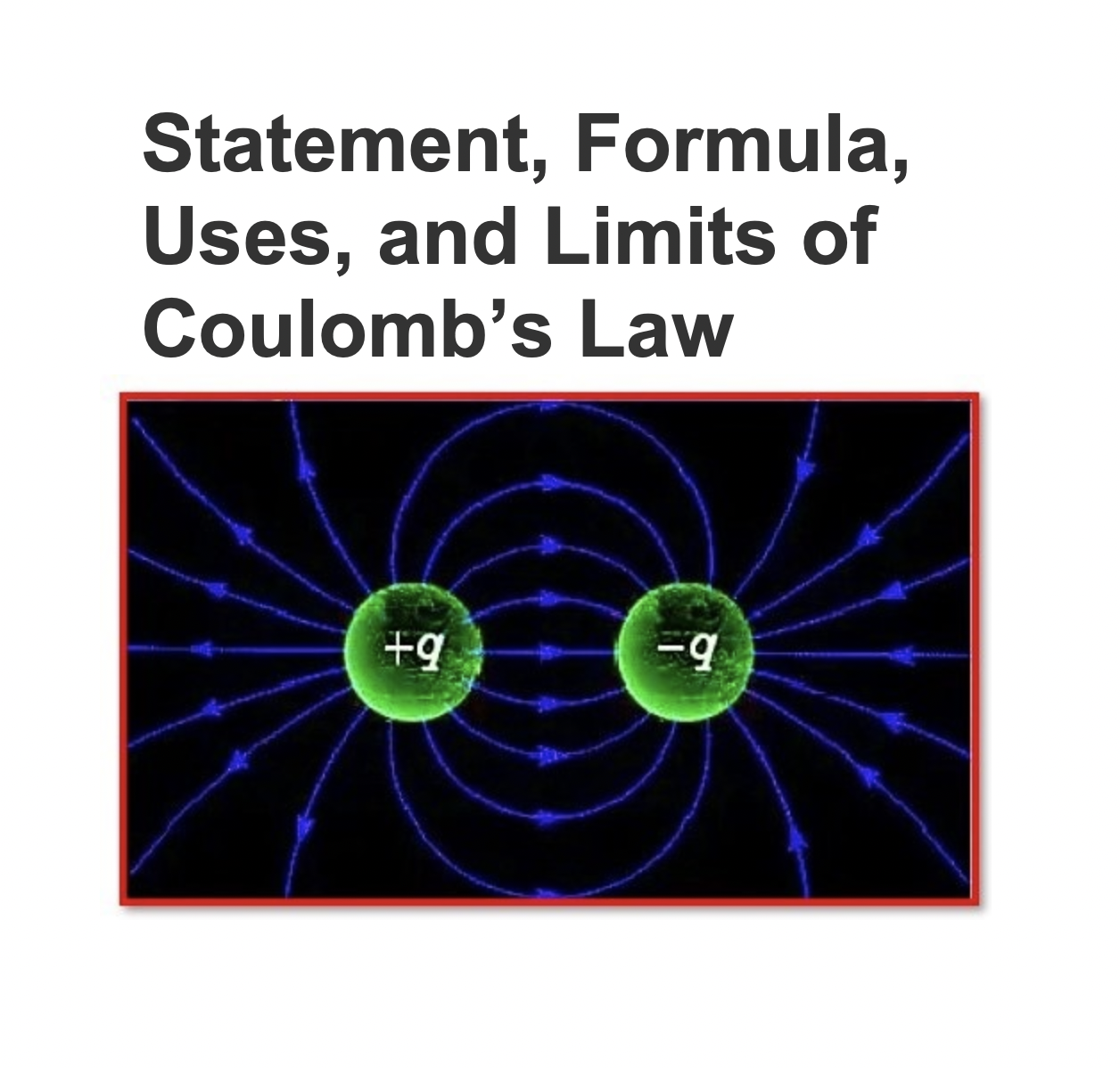 Statement, Formula, Uses, and Limits of Coulomb’s Law