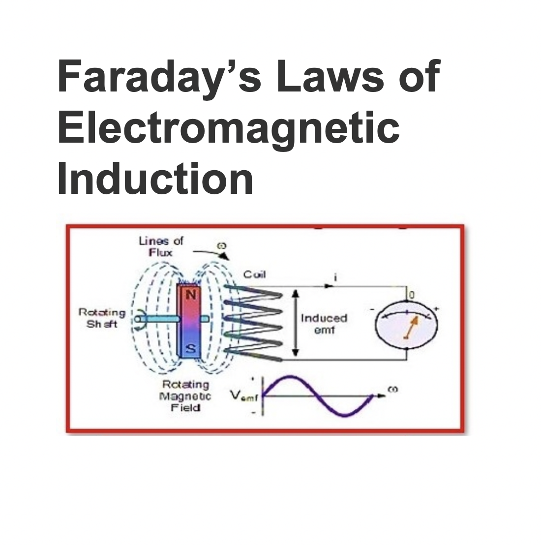 Faraday’s Laws of Electromagnetic Induction