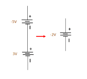 Voltage in Series Circuits 