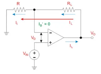 Voltage to Current Converters (V to I Converters)