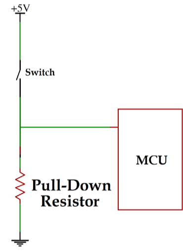 Pull Down Resistor: What is it?