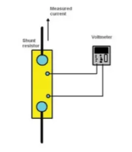 Shunt Resistor: What is it And How Does it Work?