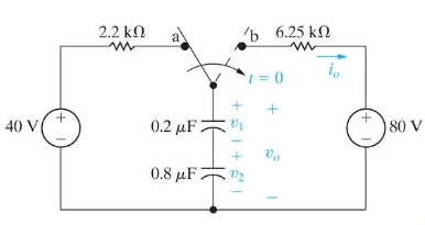 Transient Behavior of Capacitor