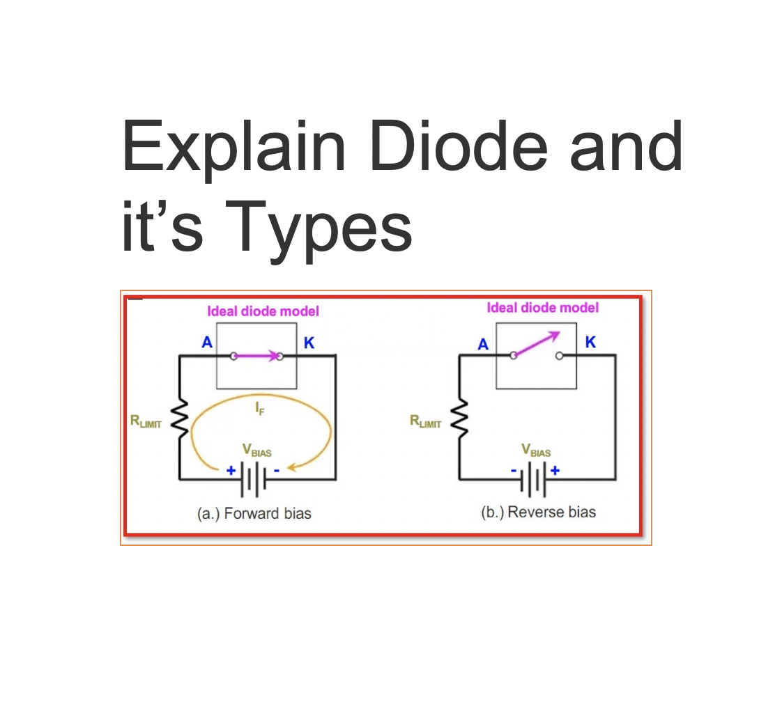  Explain Diode and it’s Types