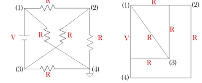 Planar and Non-Planar Circuits: Analysis and Applications