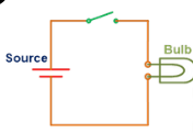 Open Circuit: What is it? (And How Does it Differ To a Short Circuit)