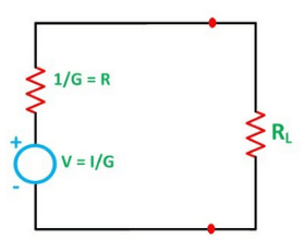 Millman Theorem