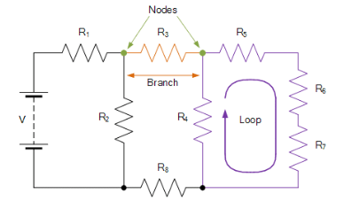 Kirchhoff Current Law and Kirchhoff Voltage Law