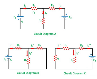 Superposition Theorem