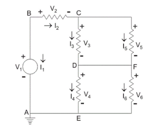 Tellegen Theorem