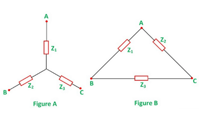 Star To Delta Conversion Formula