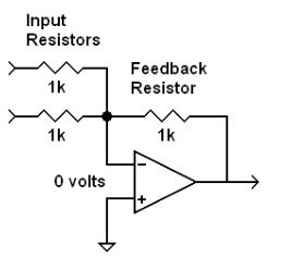 Summing Amplifier or Op Amp Adder