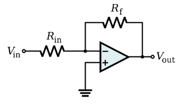 Inverting Operational Amplifier | Inverting Op Amp