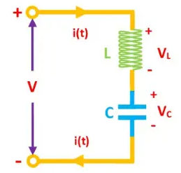 LC Circuit Analysis: Series And Parallel Circuits, Equations And Transfer Function