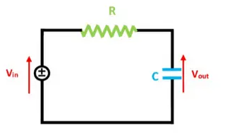 RC Circuit Analysis: Series, Parallel, Equations & Transfer Function