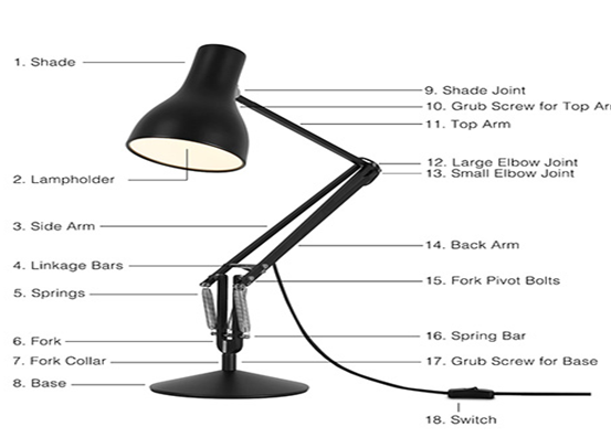 Lamp Materials: A Comprehensive Guide