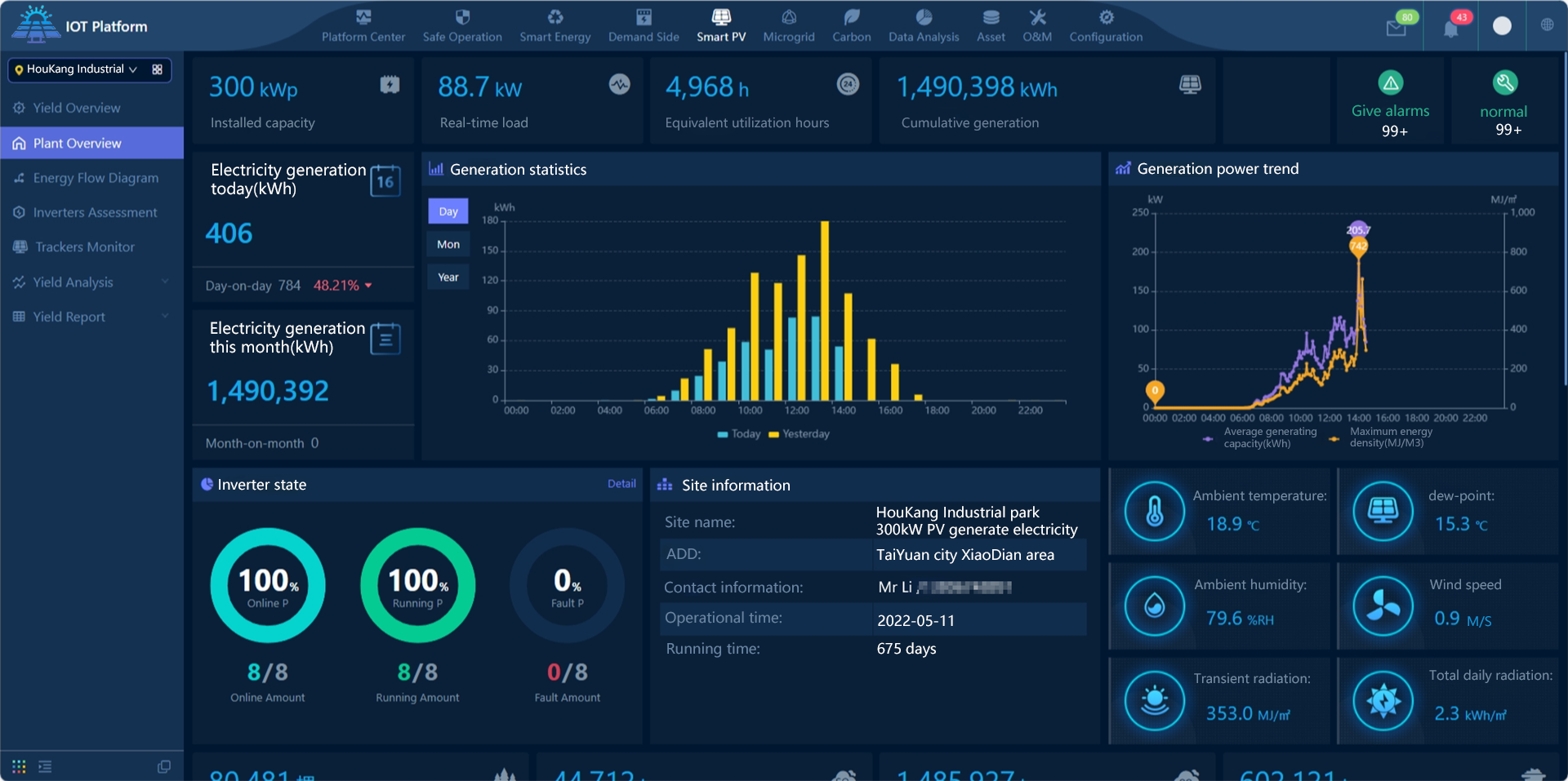 Smart PV Power Station Solution