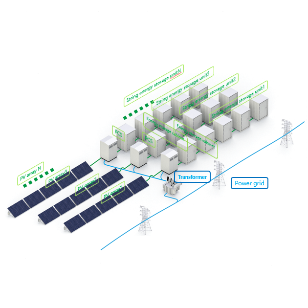 Integrated solar energy storage power station solution