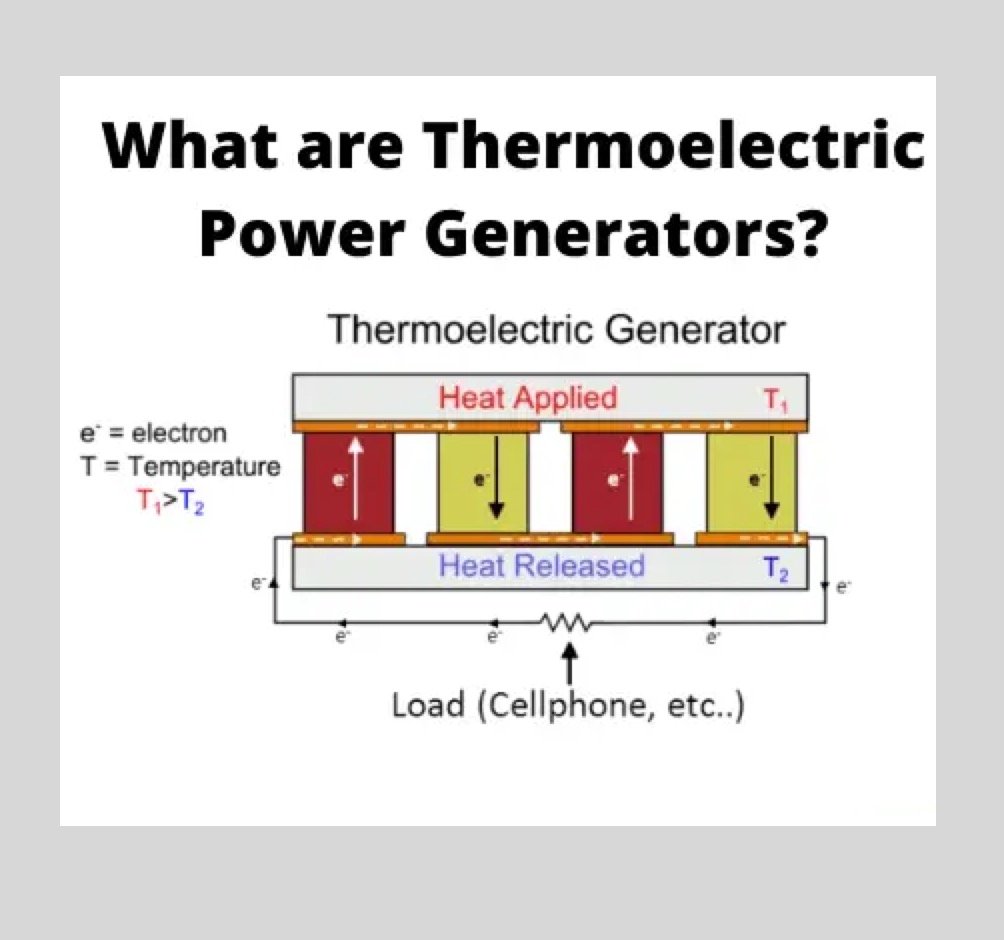 Thermoelectric Generators: Principles, Materials and Applications