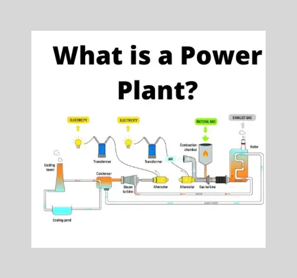 Power Plant: What Are They? (& the Types of Power Plants)