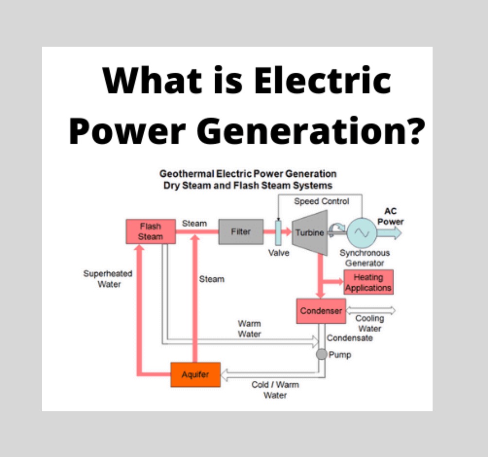 Electric Power Generation