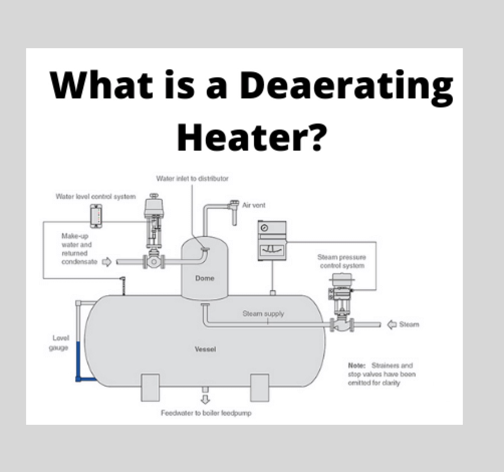 What is a Deaerating Heater and How Does It Work?