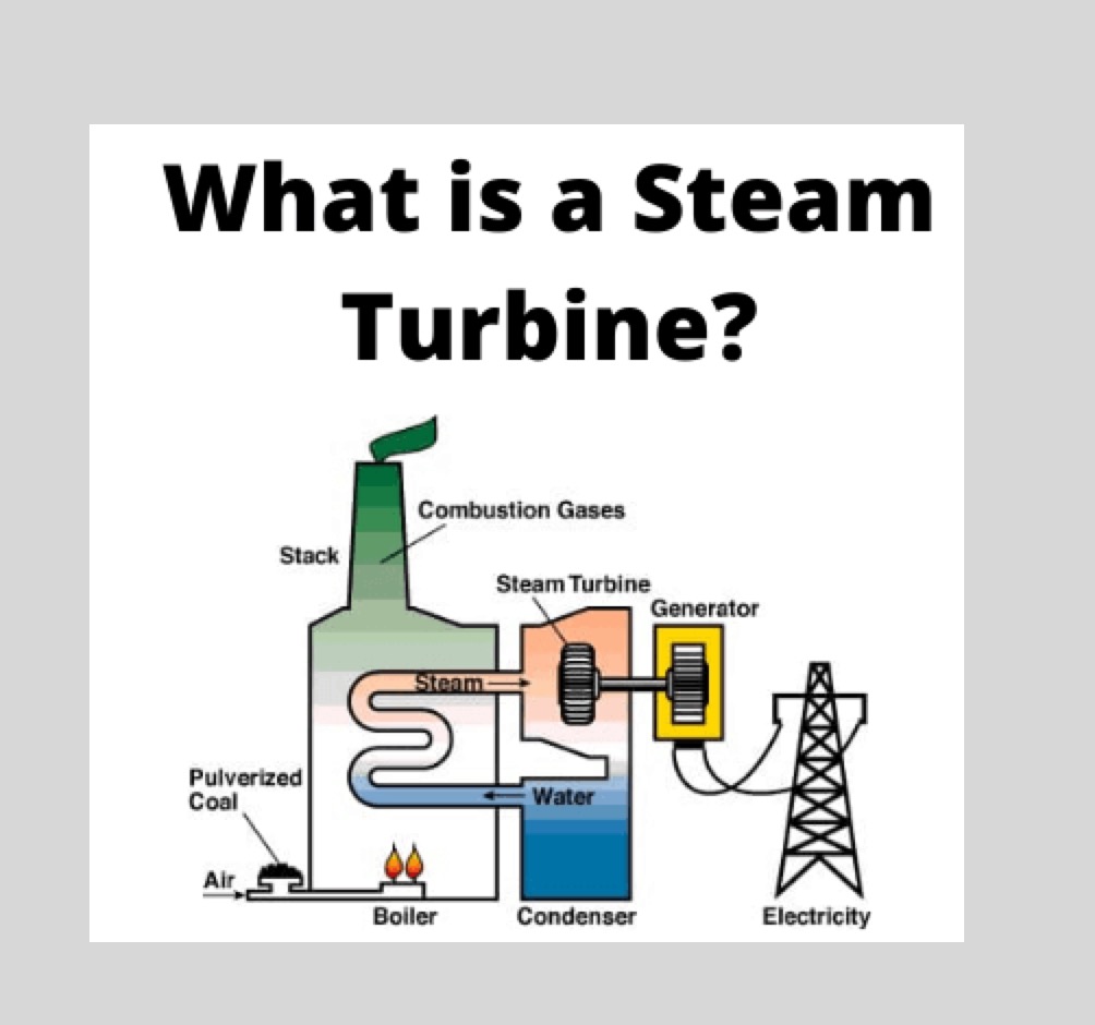 Steam Turbine