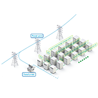 Smart string  energy storage substation