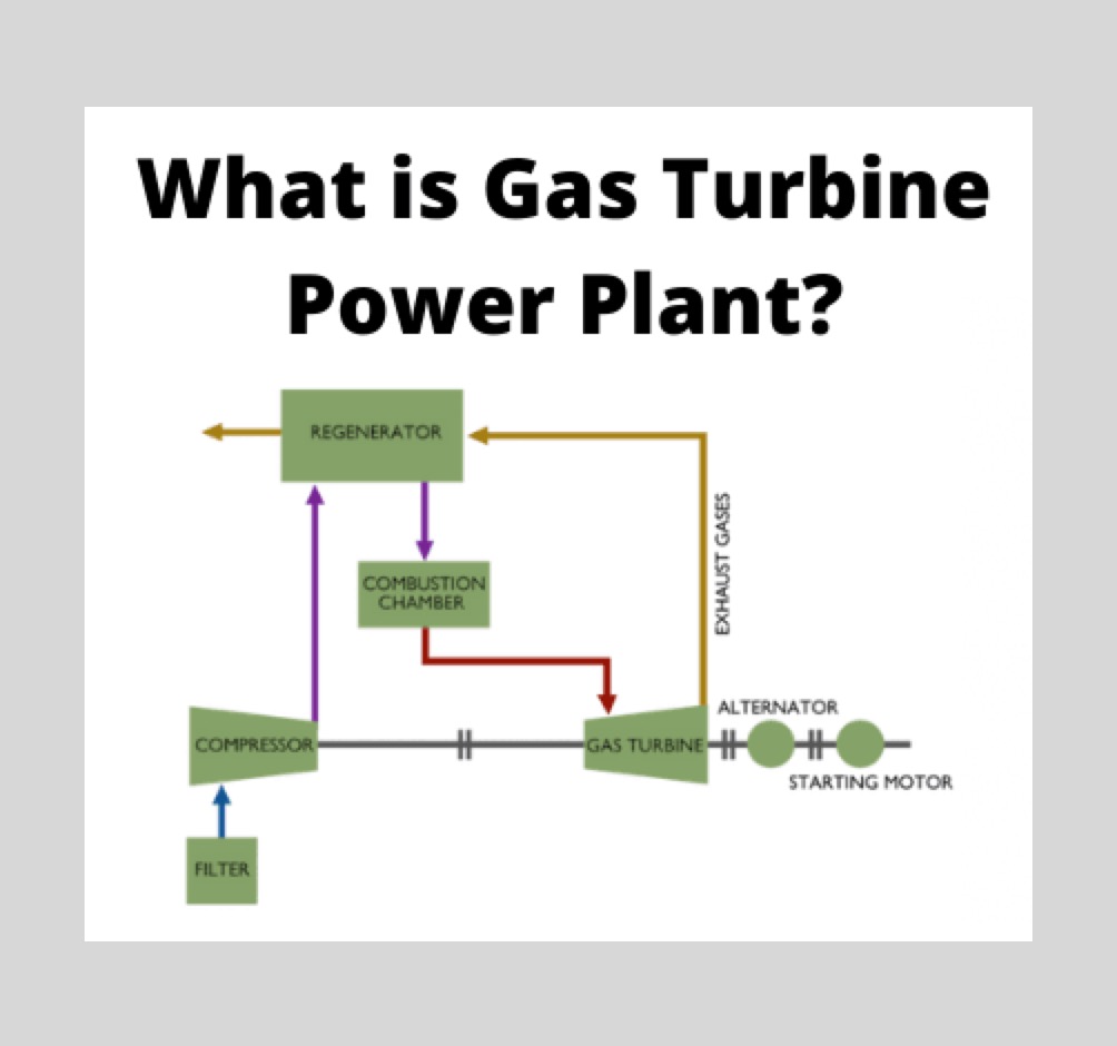 Gas Turbine Power Plant