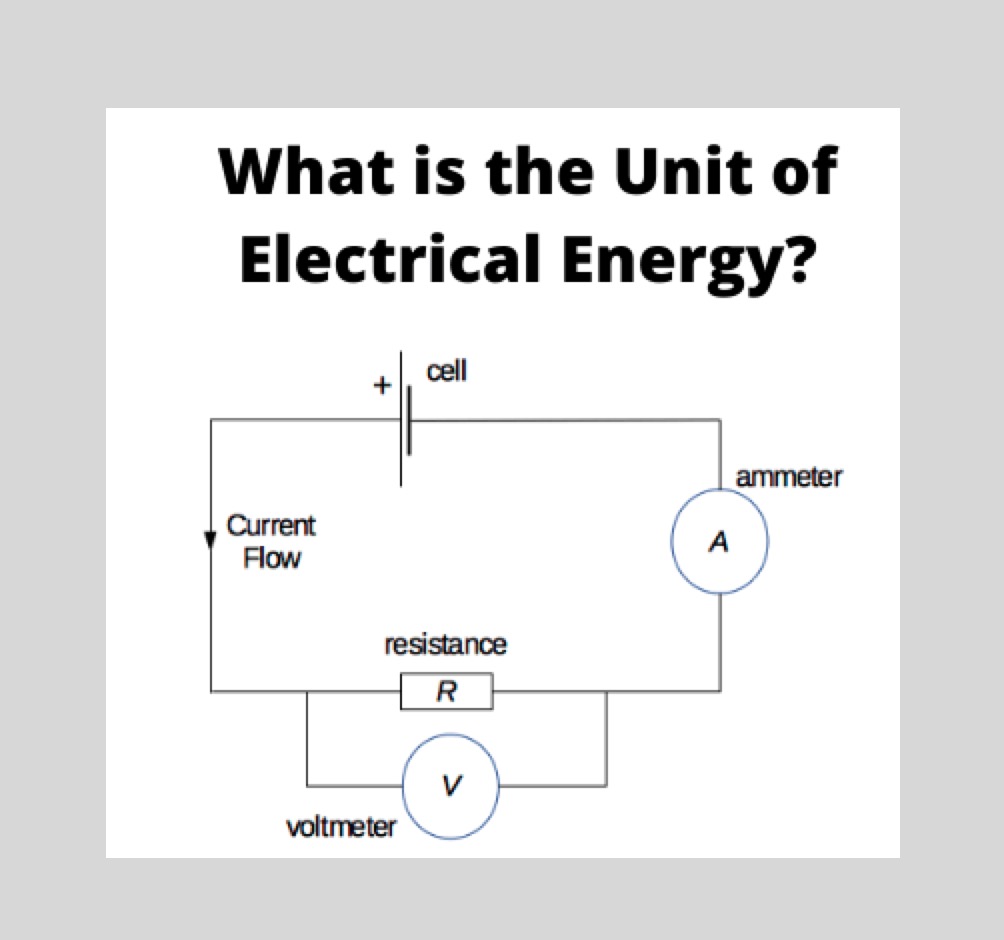 Unit of Electrical Energy