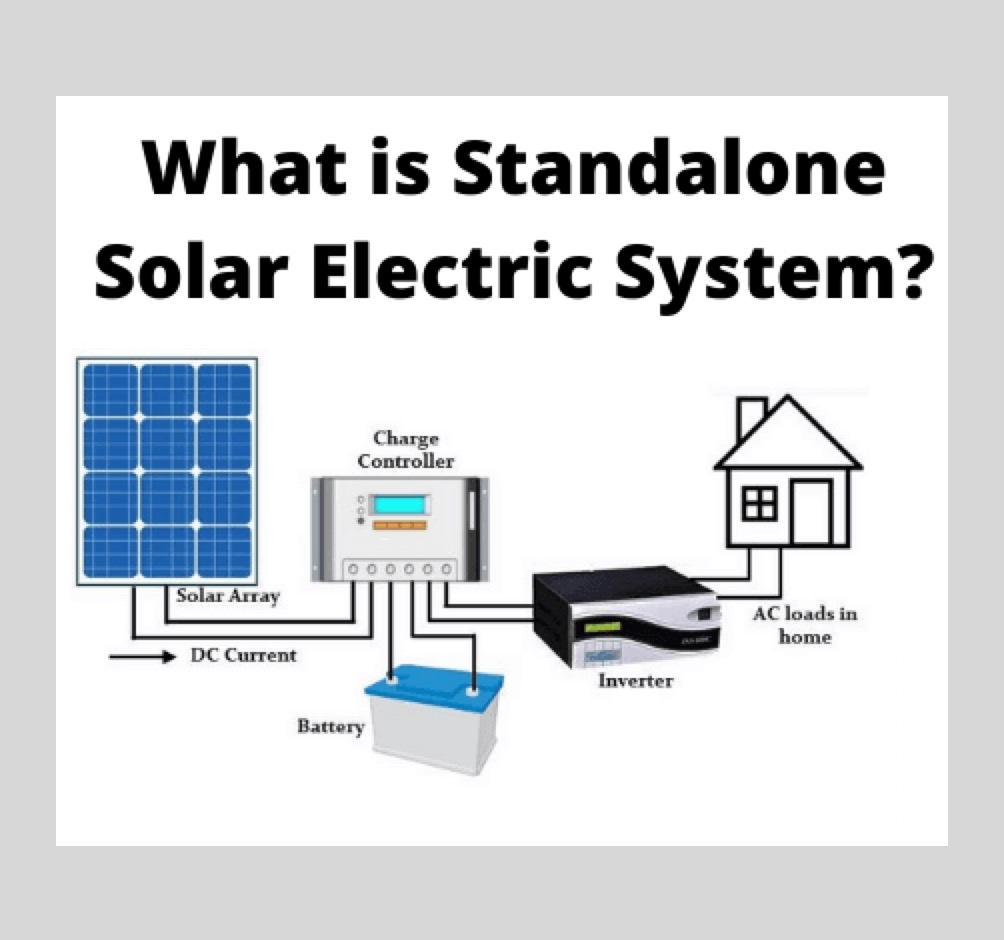 What is a Standalone Solar PV System?