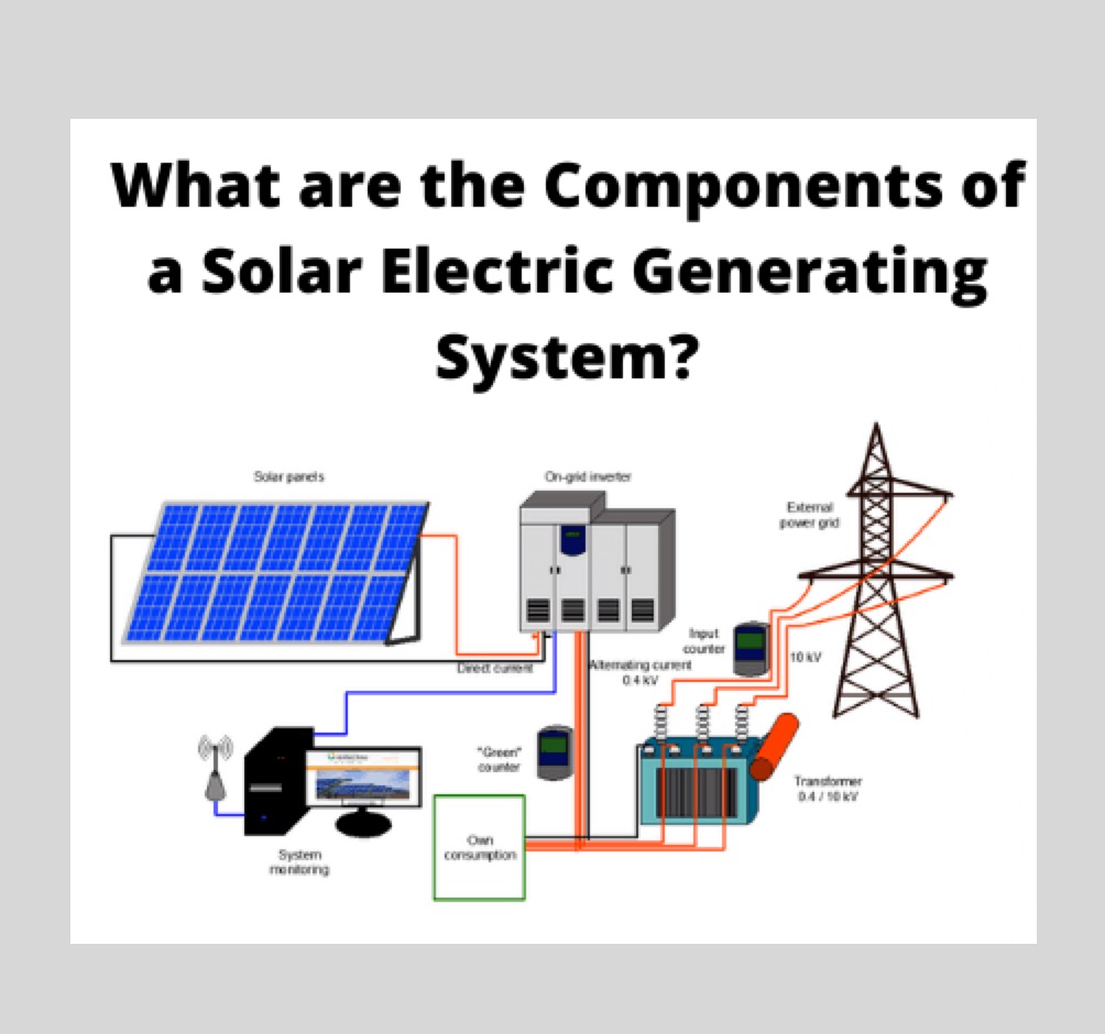 Components of a Solar Electric Generating System