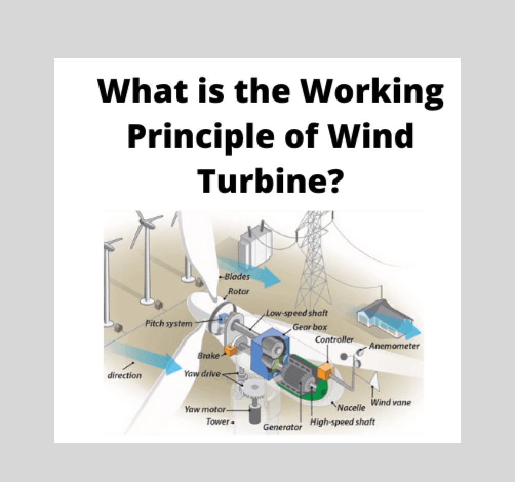 Working Principle of Wind Turbine