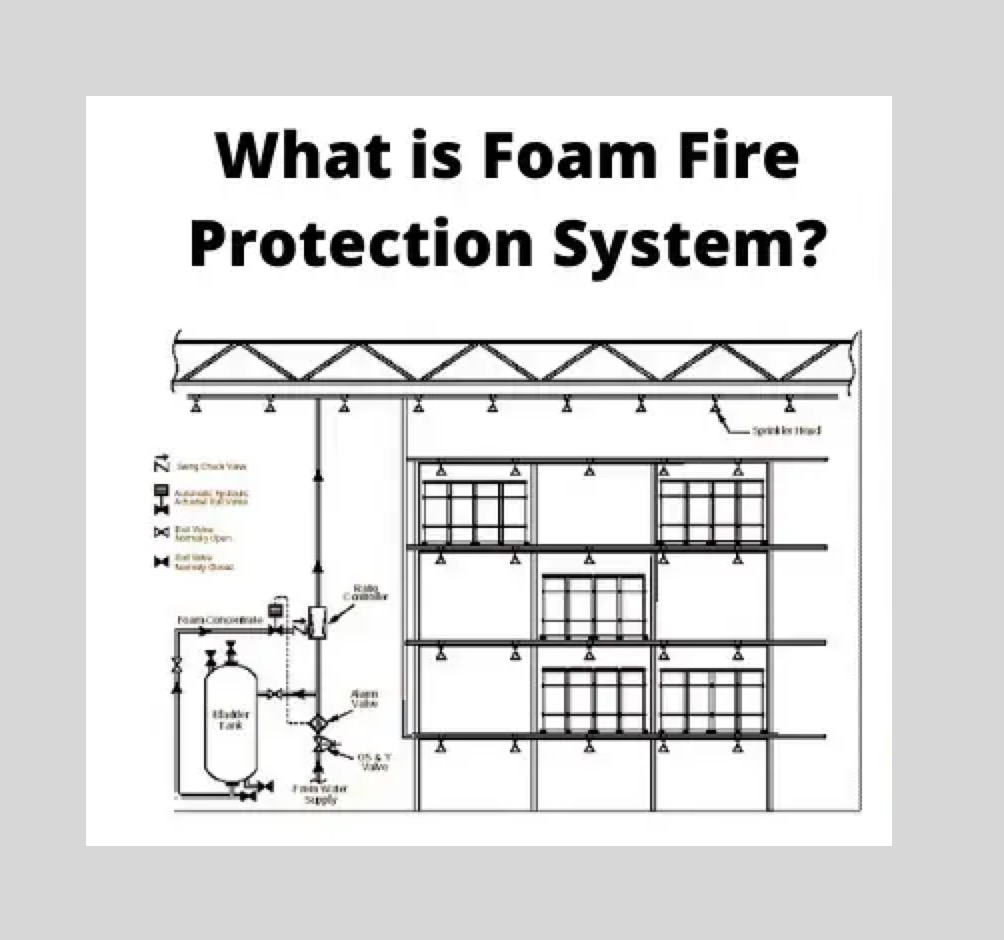 Foam Fire Protection System