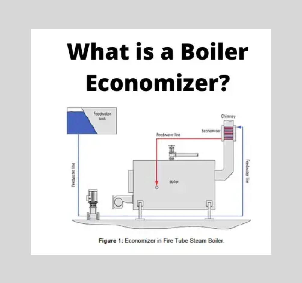 Boiler Economizer: What is it? (Function & Construction)