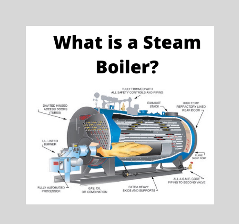 Steam Boiler: Working principle and Types of Boiler