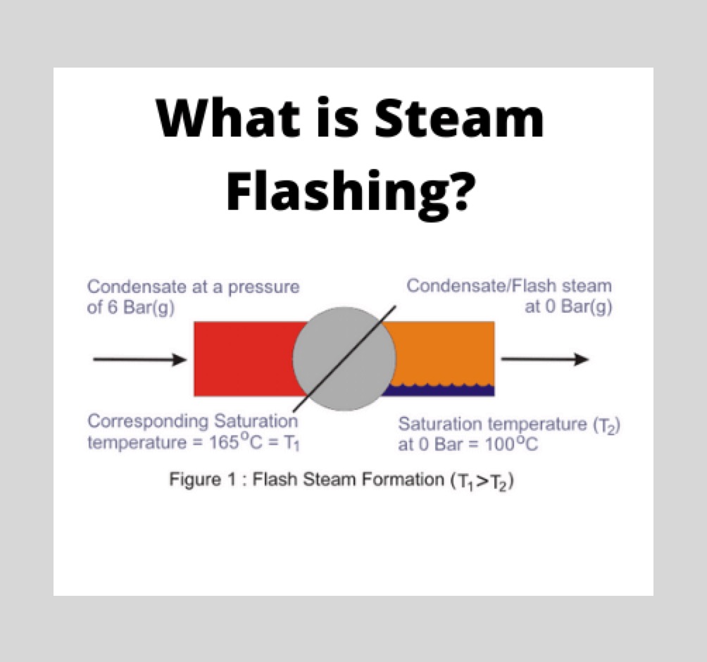 Understanding Steam Flashing and Its Applications