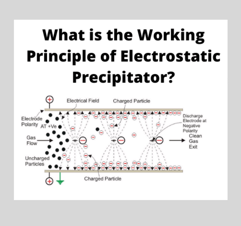 Electrostatic Precipitator: What is it And How Does it Work?