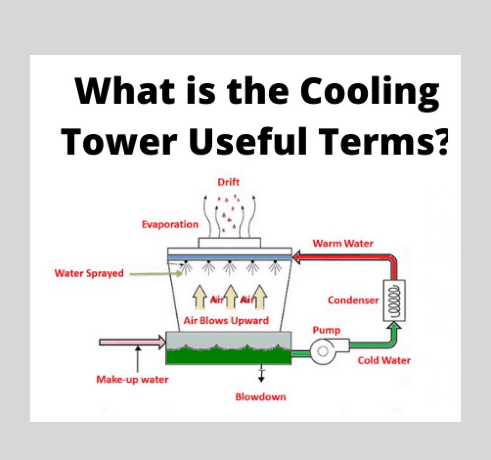 A Comprehensive Guide to Cooling Tower Terminology