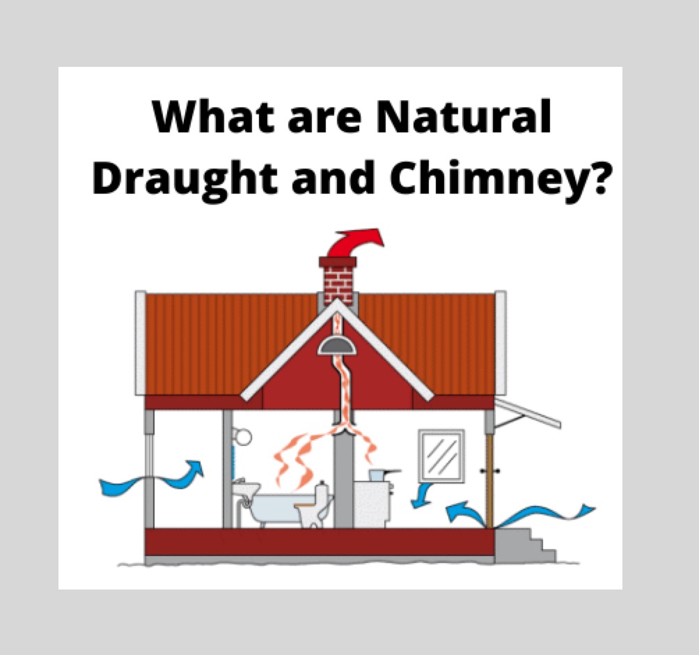 Natural Draught and Chimney