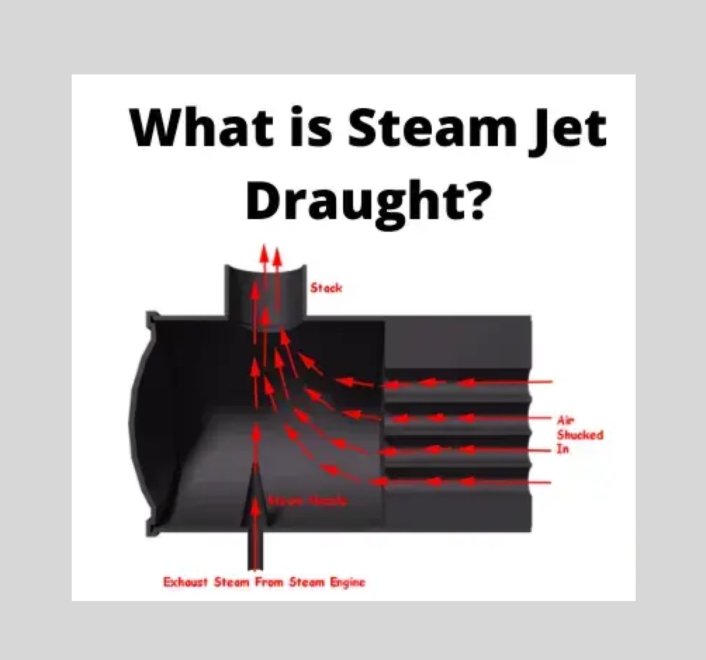 Steam Jet Draught