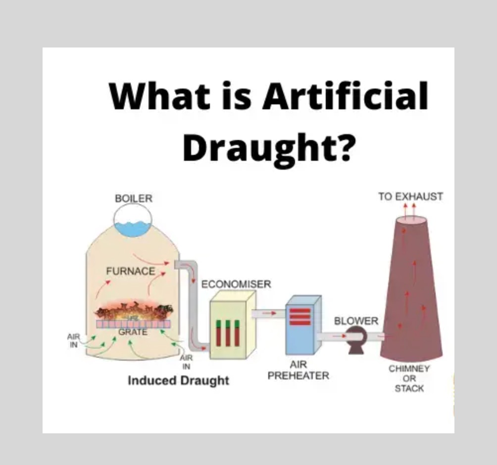 Artificial Draught