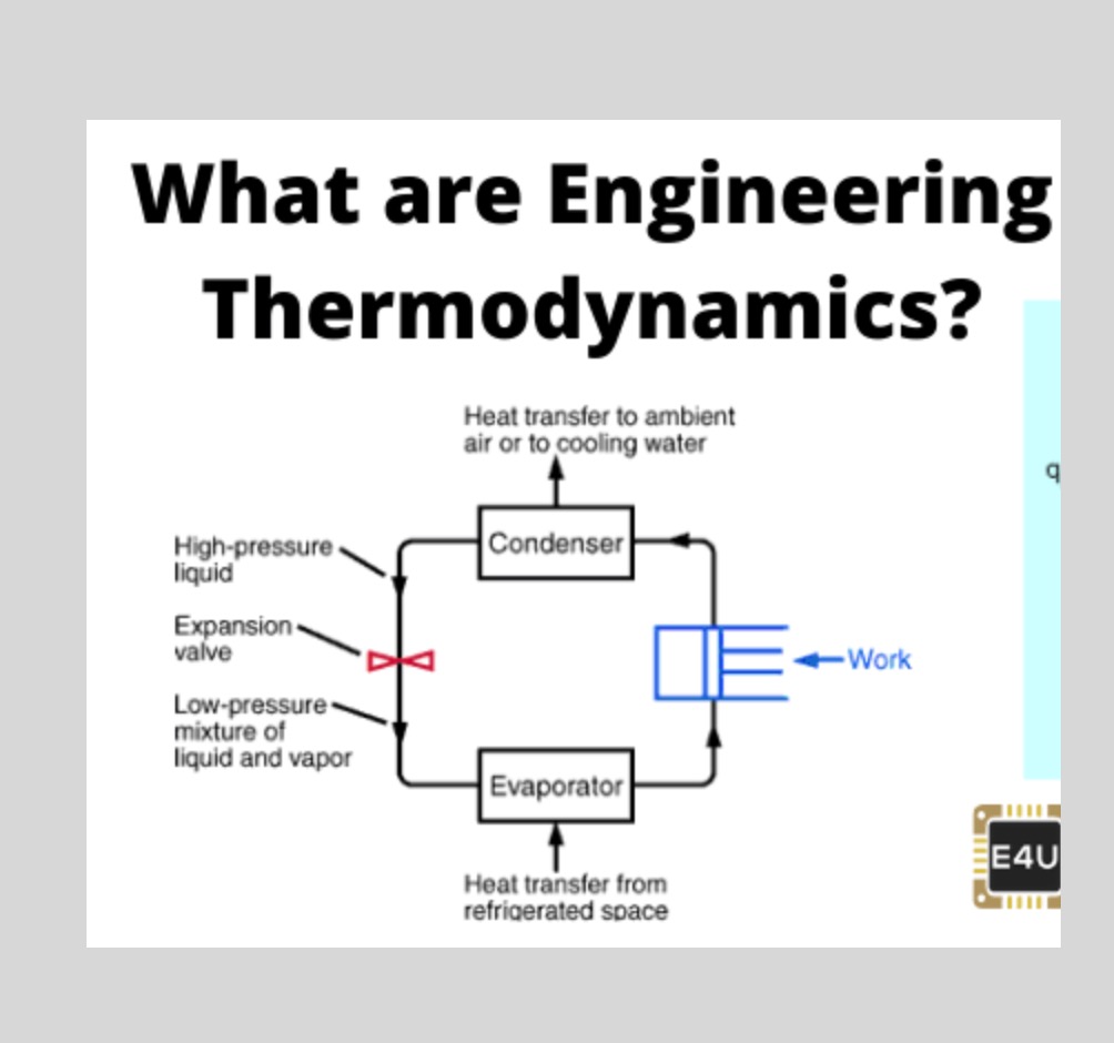 Engineering Thermodynamics: Fundamentals & Principles