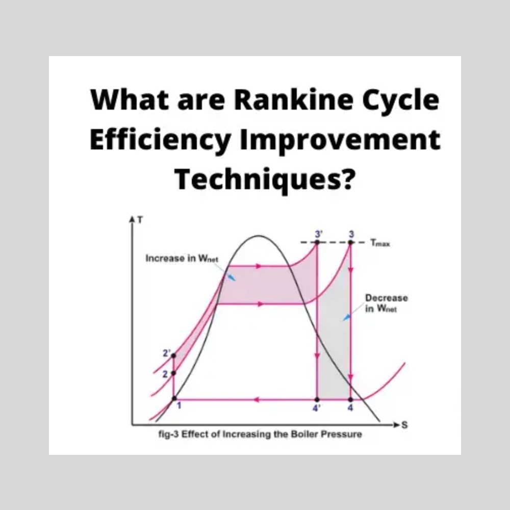 Rankine Cycle Efficiency Improvement Techniques