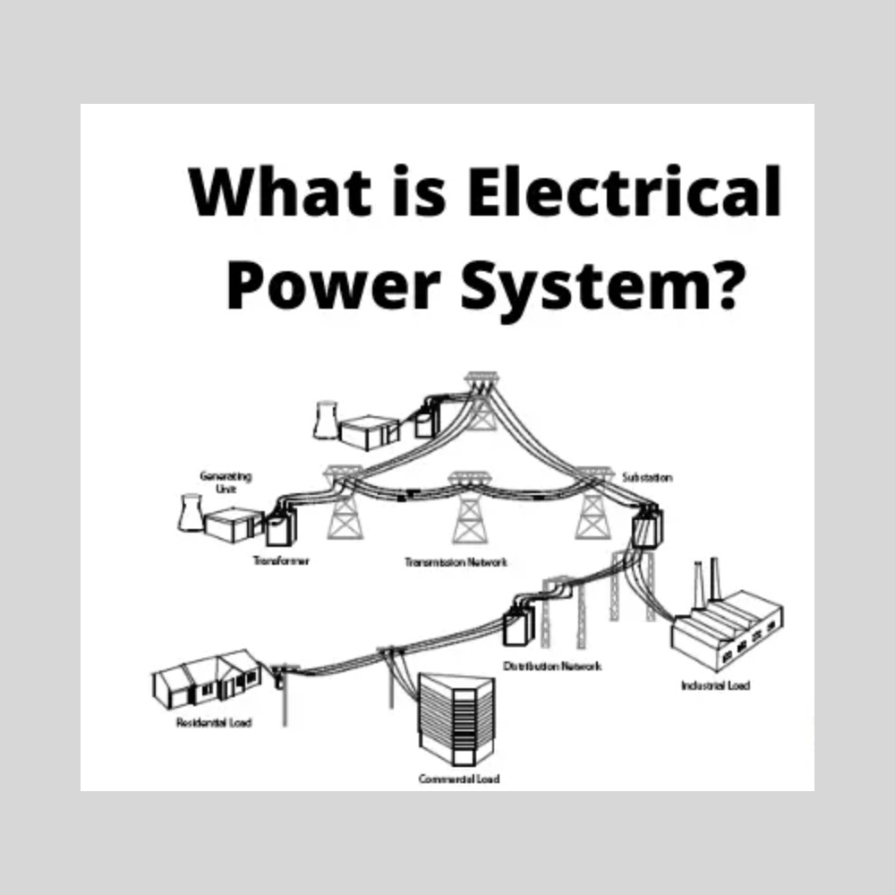 Electrical Power System: What is it? (Power System Basics)