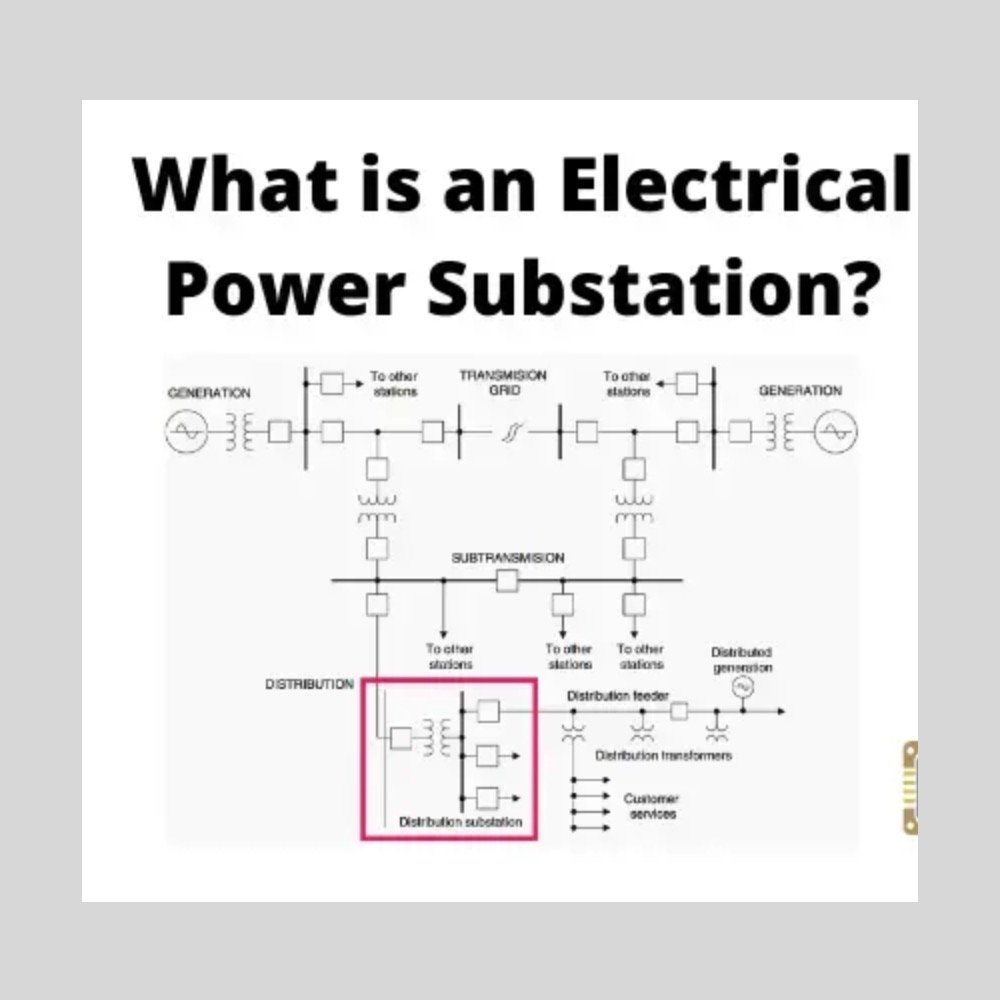 Electrical Power Substation Engineering and Layout